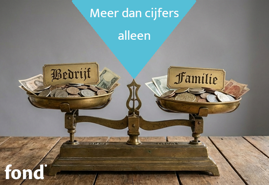 Financiële slagkracht